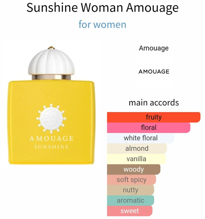 Amouage Sunshine woman 2ml 0,06 oz parfümminta hivatalos parfüm teszter