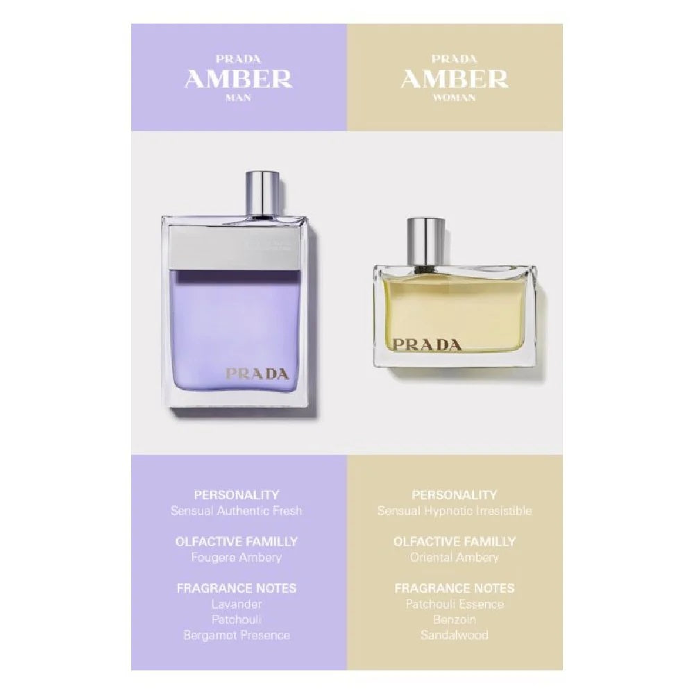 Prada Amber parfüm minták ritka illat nőknek
