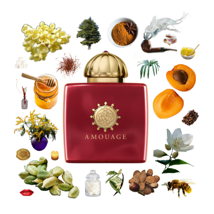 Amouage Journey női 2ml 0.06 oz hivatalos parfümminta parfüm teszter